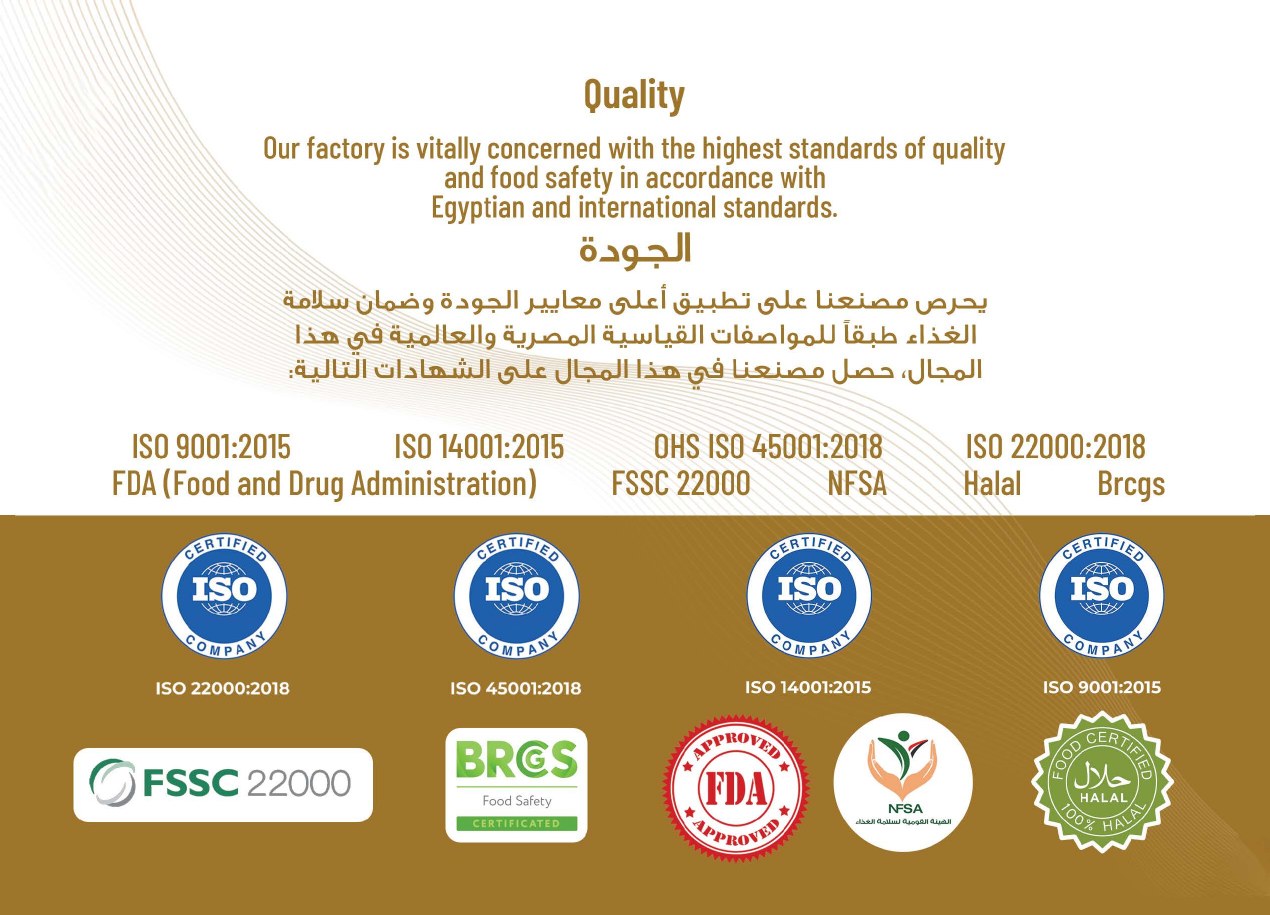 Quality Certificates