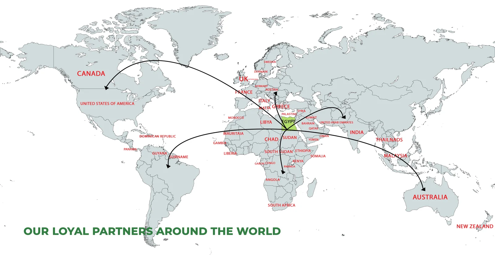 Export Destinations Map